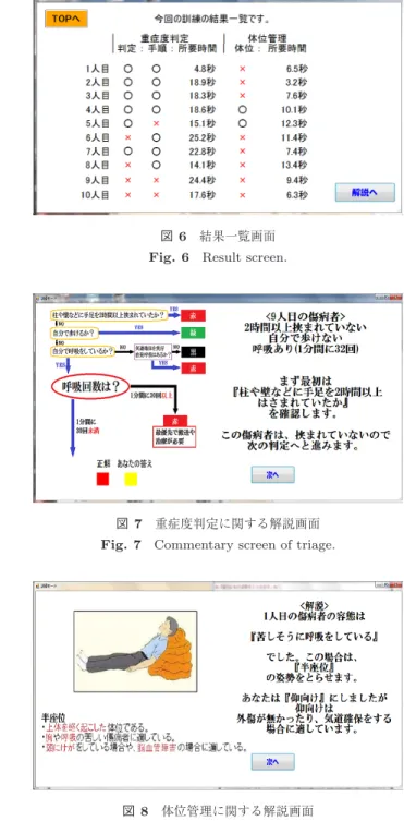 図 7 重症度判定に関する解説画面 Fig. 7 Commentary screen of triage.