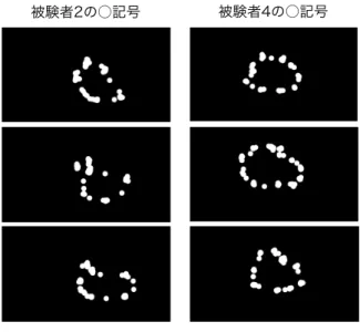 図 4 視線計測時の様子 Fig. 4 Overview of gaze measurement.
