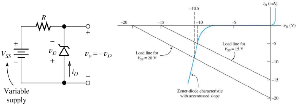 diagram in the NEXT PAGE) 