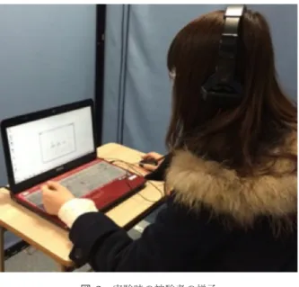 図 2 実験時の被験者の様子 Fig. 2 Actual scene of the experiment.