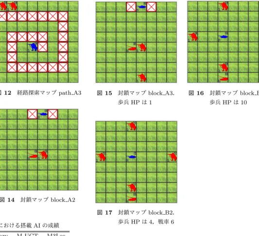 図 11 経路探索マップ path A2 図 12 経路探索マップ path A3