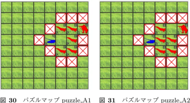 図 27 は， guard A1, guard C1 をやや発展させたものと