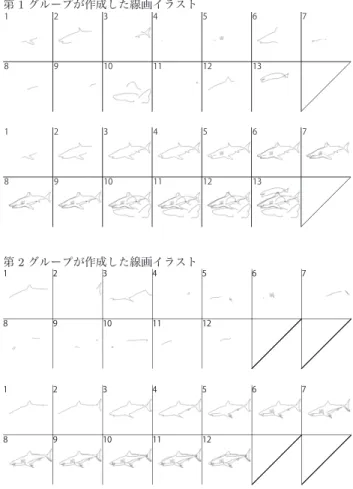 Fig. 5 Drawn lines under microtask and canvas overlaid condi- condi-tion: Above 2 columns show lines drawn by the Group 1, below 2 columns show lines drawn by the Group 2