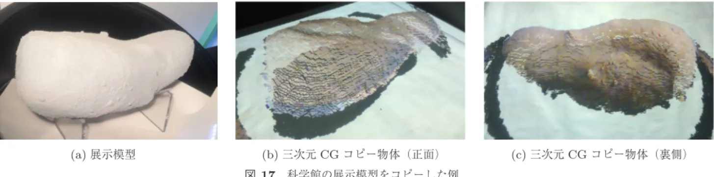 図 17 科学館の展示模型をコピーした例