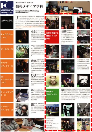 図 3 ビューアの GUI Fig. 3 GUI of viewer.