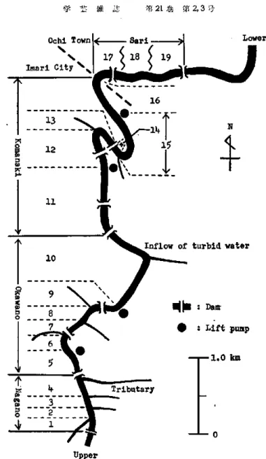 Fig.  7.  The  spawning  area  of  Matsuura  River.    Numbers show the division  of  fishing-ground.