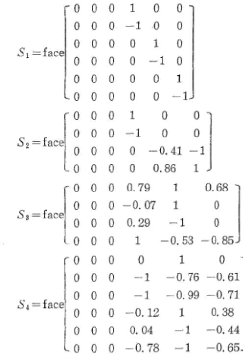 Table  3に,識 別 関 数 を 簡 単 化 した結 果 を示 す.簡 単