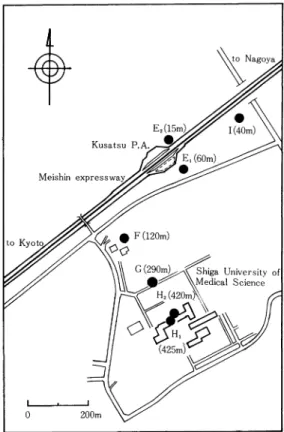 Fig.  1  Geographical  features  and  sampling  points.