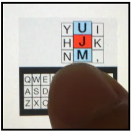 図 1.1: Flickey （提案手法）．