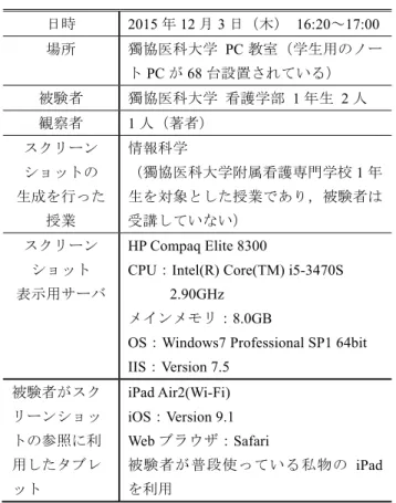 表 4 評価の詳細 Table 4 Details of experiment.