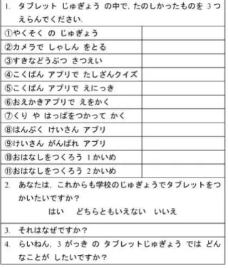 図 10 第 2 回目のアンケート（ 2013 年 12 月 17 日・ 36 名）