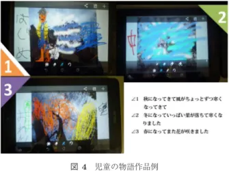 図 4 児童の物語作品例