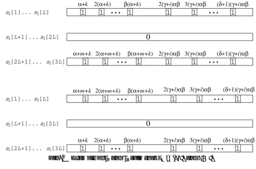 Fig. 2 Example of s i and s l such that e k = ( i, l ) and i < l .
