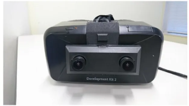 図 2.5 Ovrvision Pro