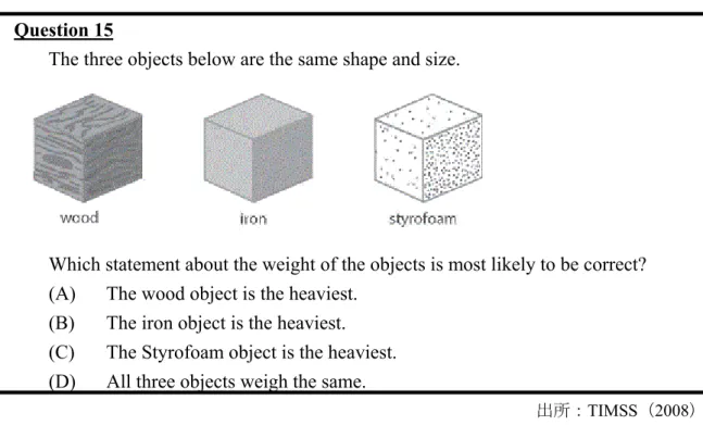 図 ３ - ３  TIMSS2007   木，鉄，発泡スチロールの密度の比較問題