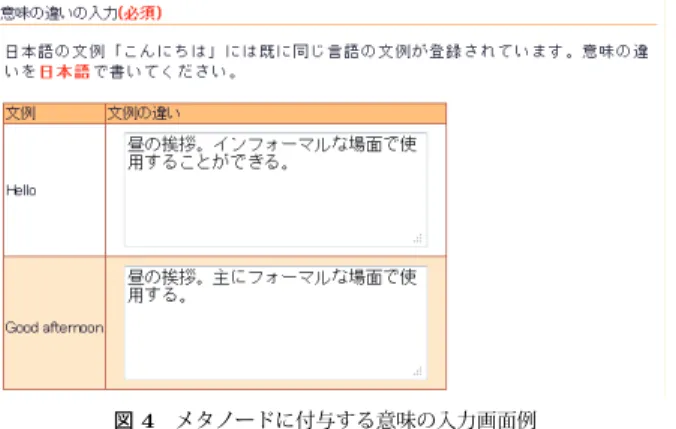 図 4 メタノードに付与する意味の入力画面例