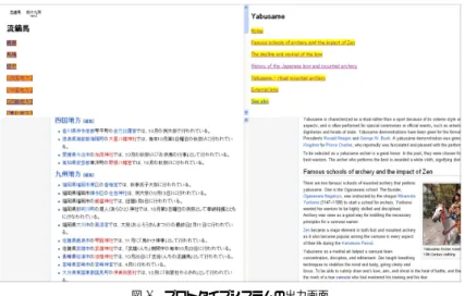 図 8 プロトタイプシステムの出力画面 Fig. 8 output of prototypesystem