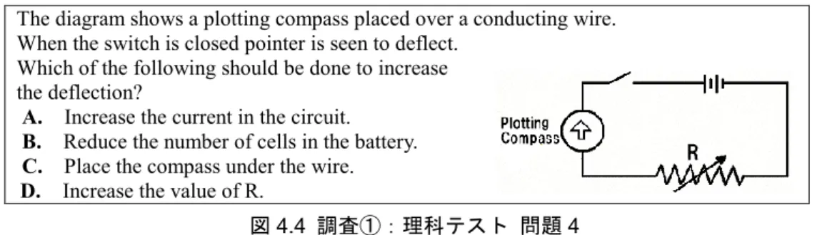 図 4.4  調査①：理科テスト 問題 4 