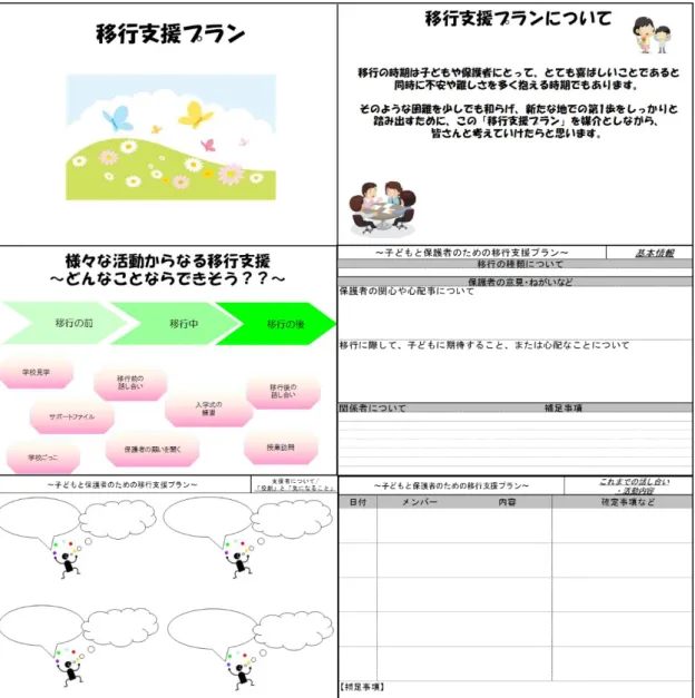 図 2-4  個別の移行支援計画の書式例 