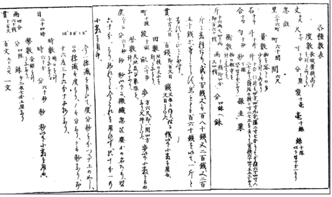 図 26：塚本明毅『筆算訓蒙 巻一』（塚本，1869，pp.5-6） 