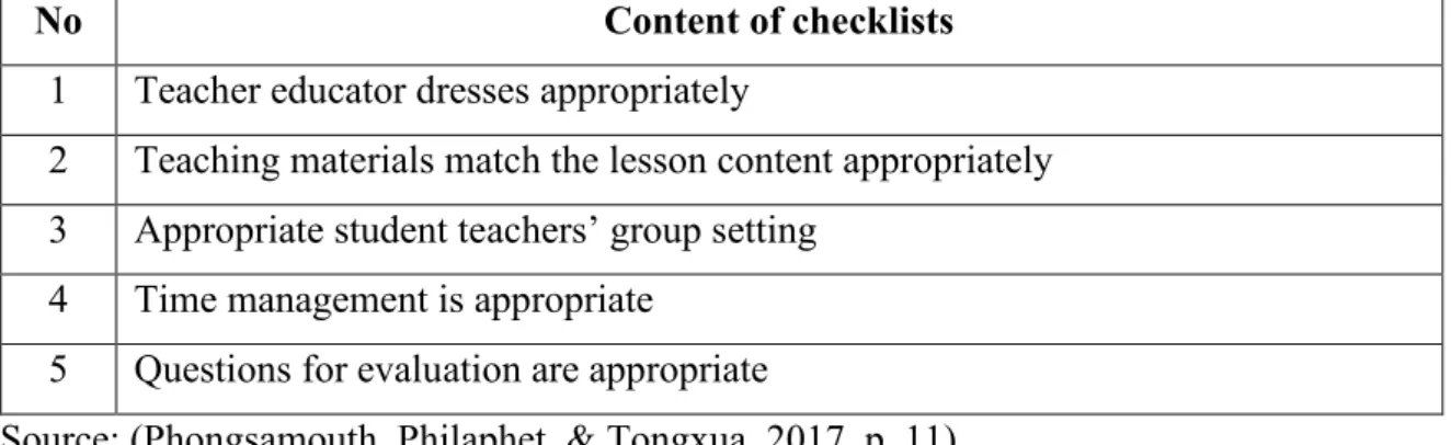 Table 2. An example of checklists exempted from a report 