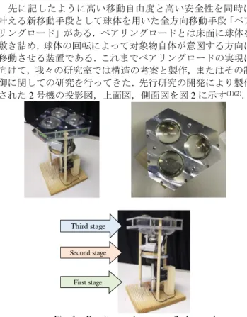 Fig. 2    Schimatic image of omnidirectional moving device  本システムではベアリングロードの 3 段構造を踏襲し，2 号機の 1 段目の方位制御システムを採用している．また，2 段目と 3 段目を，ベルトコンベアを基にセンタードライブシ ステム（SDS）を用いて開発した．SDS ベルトコンベアを図 3 に示す．この SDS を導入するため，搬送用駆動部である 2 段目と移動対象物との接触部である 3 段目は 2 号機と異なり 一括して動作する仕組み