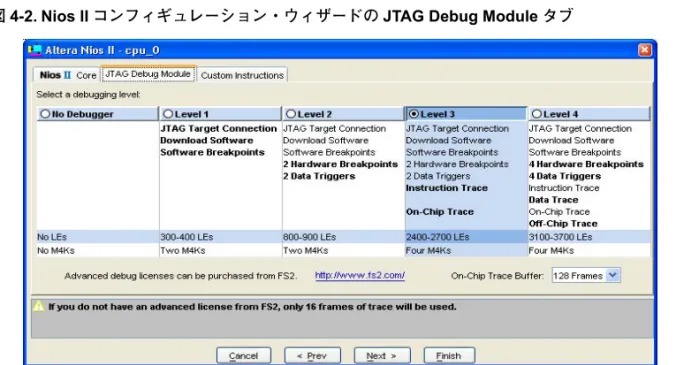 図 4-2 に示すように、 JTAG Debug Module タブには 5 つのデバッグ・ レベルがあります。