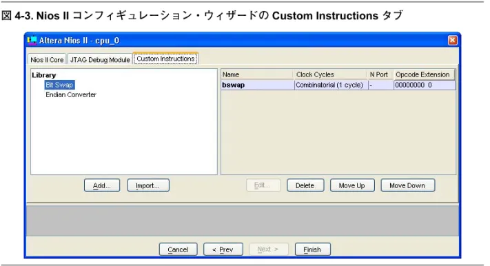 図 4-3. Nios II コンフィギュレーション・ウィザードの Custom Instructions タブ