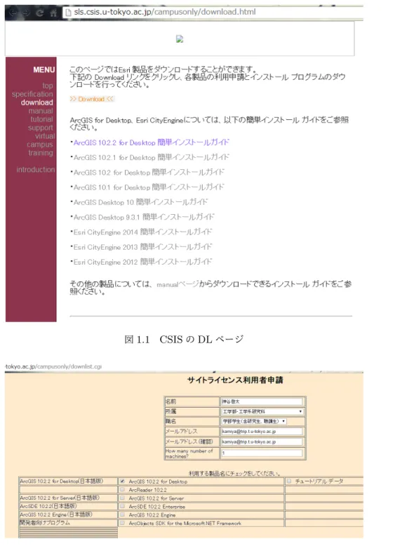 図 1.1 CSIS の DL ページ