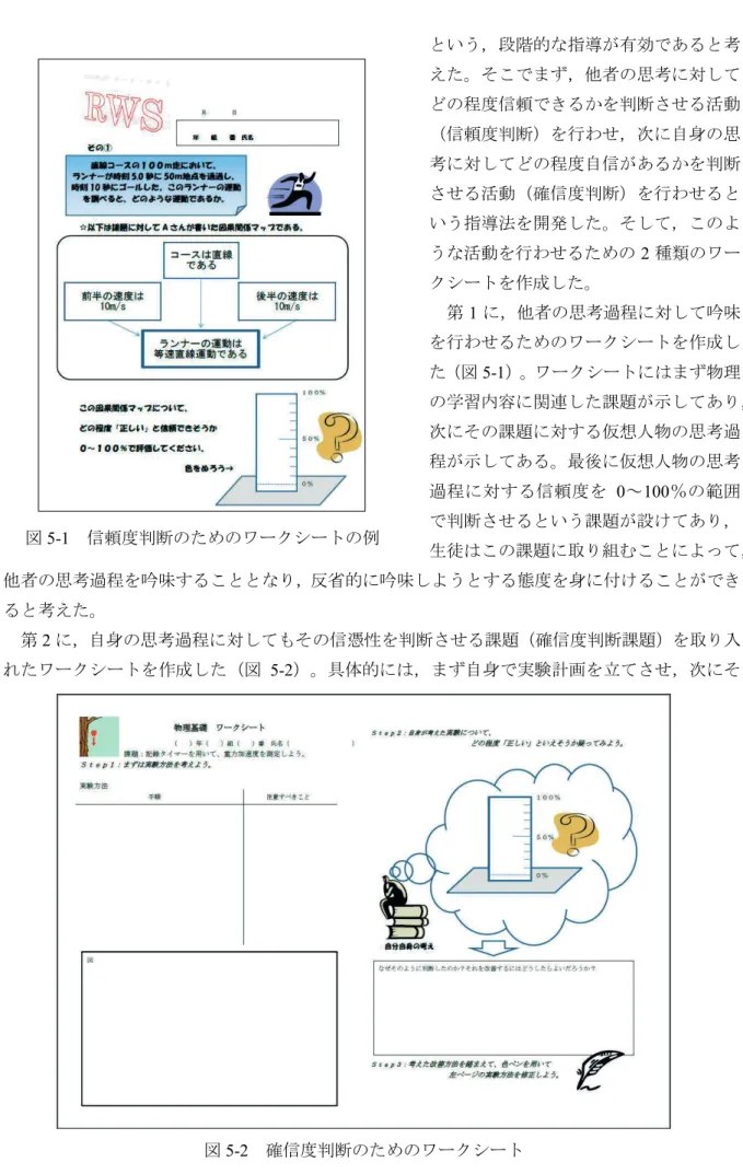 図 5-1   信頼度判断のためのワークシートの例 図 5-2   確信度判断のためのワークシート という，段階的な指導が有効であると考えた。そこでまず，他者の思考に対してどの程度信頼できるかを判断させる活動（信頼度判断）を行わせ，次に自身の思考に対してどの程度自信があるかを判断させる活動（確信度判断）を行わせるという指導法を開発した。そして，このような活動を行わせるための2 種類のワークシートを作成した。第1に，他者の思考過程に対して吟味を行わせるためのワークシートを作成した（図5-1）。ワークシートには