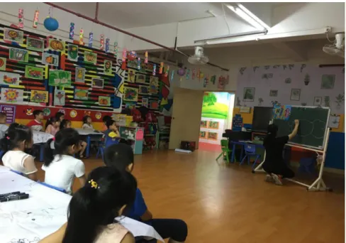 Figure 1. The classroom decoration of a grade-three class 
