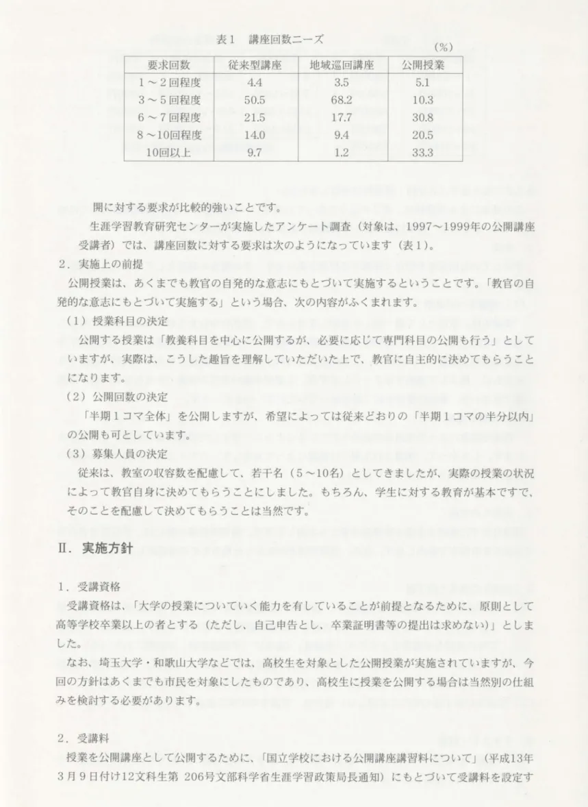表 1 講座回数ニーズ (%)  要求回数 従来型講座 地域巡回講座 公開授業 1"'2 回程度 4 . 4  3 . 5  5 . 1  3"'5 回程度 5 0 