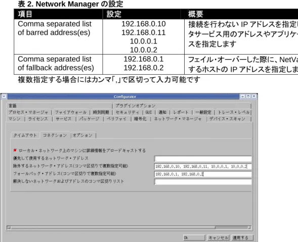 表 2. Network Manager の設定 