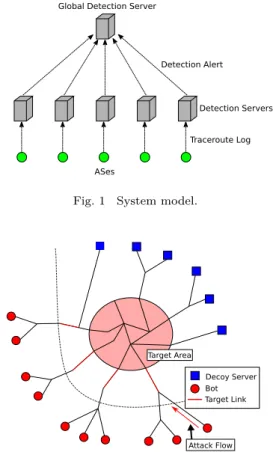 Fig. 1 System model.