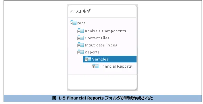 図  1-5 Financial Reports フォルダが新規作成された 