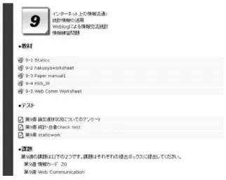 Fig 1：iPad でアクセスした moodle 上の学習資源