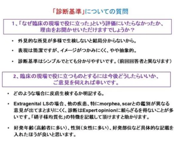 図 1： 「診断基準」についての質問と回答 