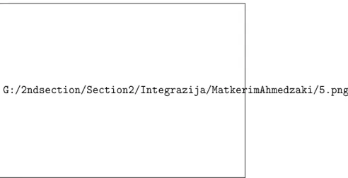 Figure 5 HPSC java application in traditional way, b. HPSC java application in MDA technology