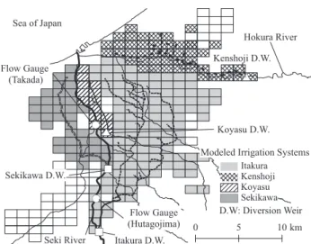 Fig. 9 The modeled irrigated areas and their associated irrigation fa- fa-cilities in the lower Seki River basin.