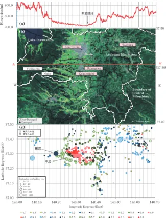 Fig. 25 東北地方太平洋沖地震の福島県中地方ため池の推計震