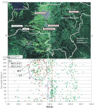 Fig. 29 東北地方太平洋沖地震の福島県中地方被災ため池の震