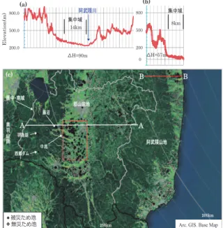 Fig. 41 東北地方太平洋沖地震の福島県中・県南地方のため池
