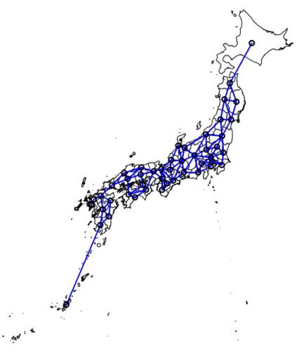 図 4.1: 都道府県の隣接関係 ていないため，沖縄県と鹿児島県，北海道と青森県は隣接しているものとみなした．また， 九州，四国，本州もそれぞれ陸続きとなっていないため，関門橋でつながる山口県と福岡県， 本州四国連絡橋でつながる兵庫県と徳島県，岡山県と香川県，広島県と愛媛県もそれぞれ隣 接しているものとみなした．隣接した都道府県同士を線でつないだ様子を図 4.1 に示す． 4.1.3 数値シミュレーション 産業連関表のデータの分析に先だって，空間自己相関の指標である Moran’s I が，各都 道府県の観