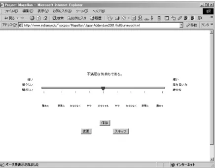図 1: Java Attitude による EPA Rating また各評価対象も、実験計画を考慮してランダマイズされて出現するよ うに設定されており、為に EPA Score は、回帰モデルの誤差の前提（正規 性と独立性等）をうまく満たしていることが大きいと考えられる。これら のために、D.Heise  自身が Attitude （[3]） というソフトウェアを製作してい る。そしてそのソフトウェアには、収集したデータは自動的にファイルに 保存される機能とグラフ表示される機能が備わっている。 そもそも筆