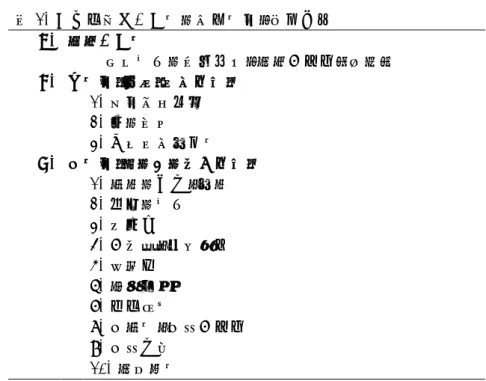 表 1.  先天性角化不全症の臨床症状と診断基準  A.  骨髄不全症  一系統異常の血球減少と骨髄低形成を認める  B.  大症状（皮膚・粘膜所見）  1.  網状色素沈着  2