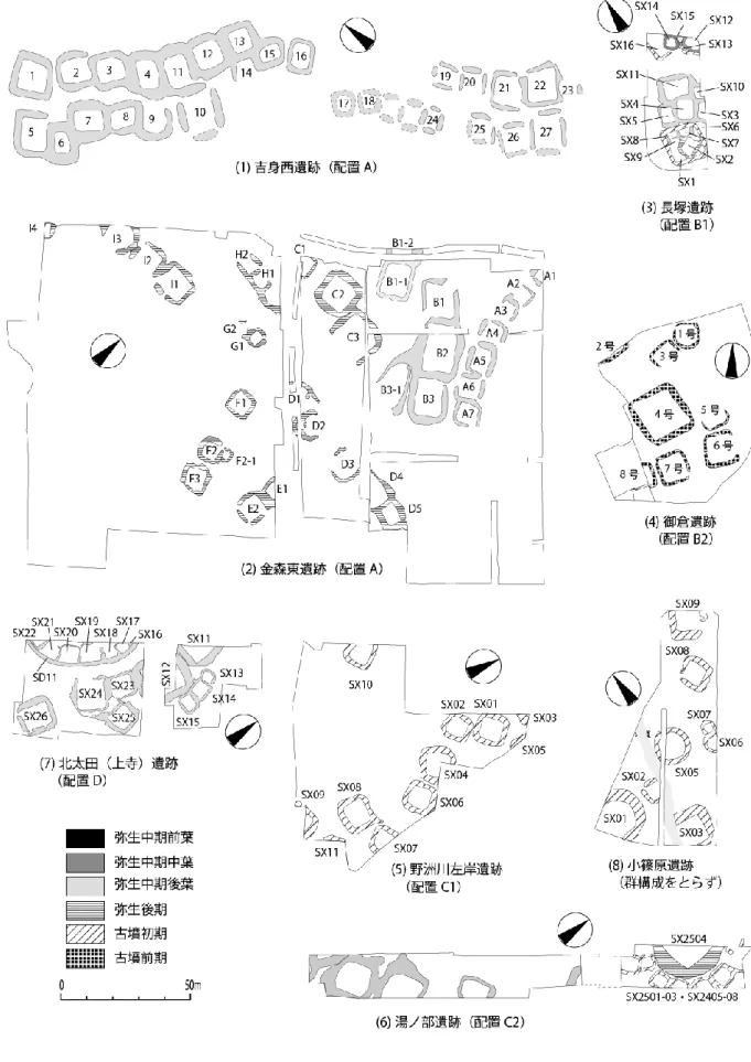 図 24 方形周溝墓の群構成事例  