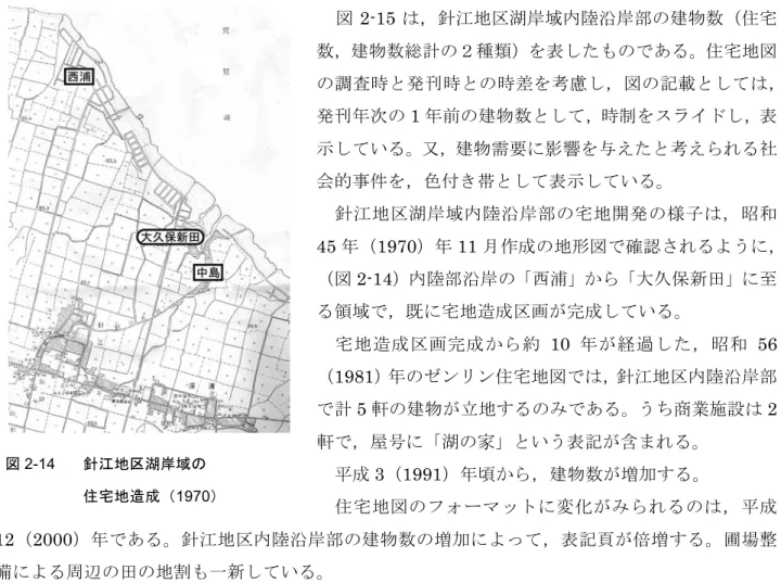 図 2-15 は，針江地区湖岸域内陸沿岸部の建物数（住宅 数，建物数総計の２種類）を表したものである。住宅地図 の調査時と発刊時との時差を考慮し，図の記載としては， 発刊年次の 1 年前の建物数として，時制をスライドし，表 示している。又，建物需要に影響を与えたと考えられる社 会的事件を，色付き帯として表示している。    針江地区湖岸域内陸沿岸部の宅地開発の様子は，昭和 45 年（1970）年 11 月作成の地形図で確認されるように， （図 2-14）内陸部沿岸の「西浦」から「大久保新田」に至 る領域で，