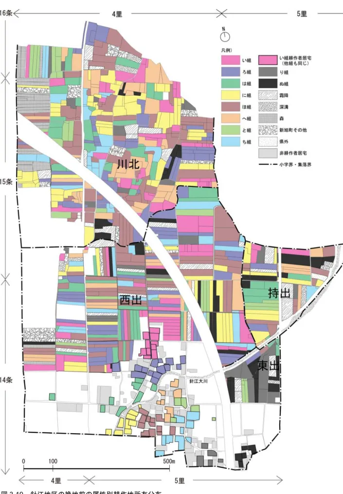 図 3-19  針江地区の換地前の属性別耕作地所有分布 