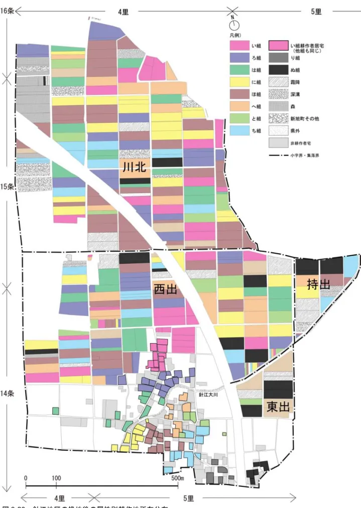 図 3-20  針江地区の換地後の属性別耕作地所有分布 