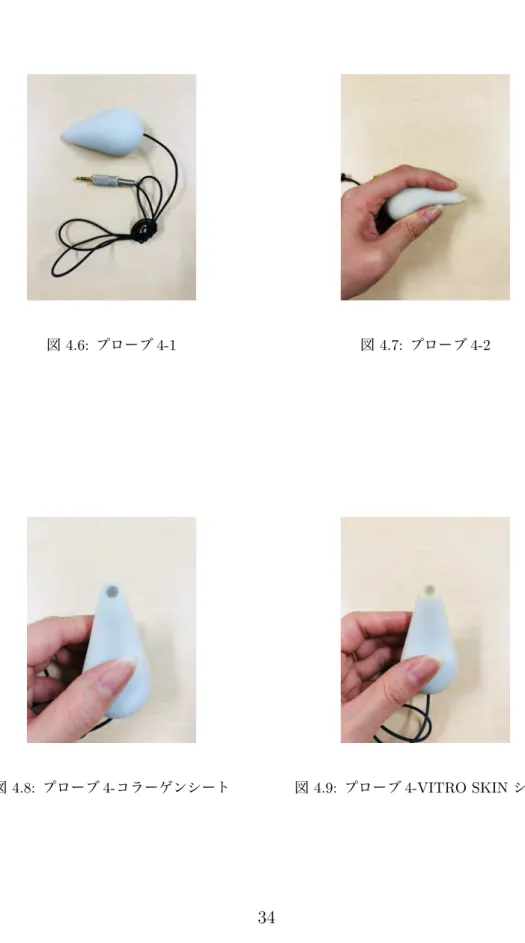 図 4.6: プローブ 4-1 図 4.7: プローブ 4-2